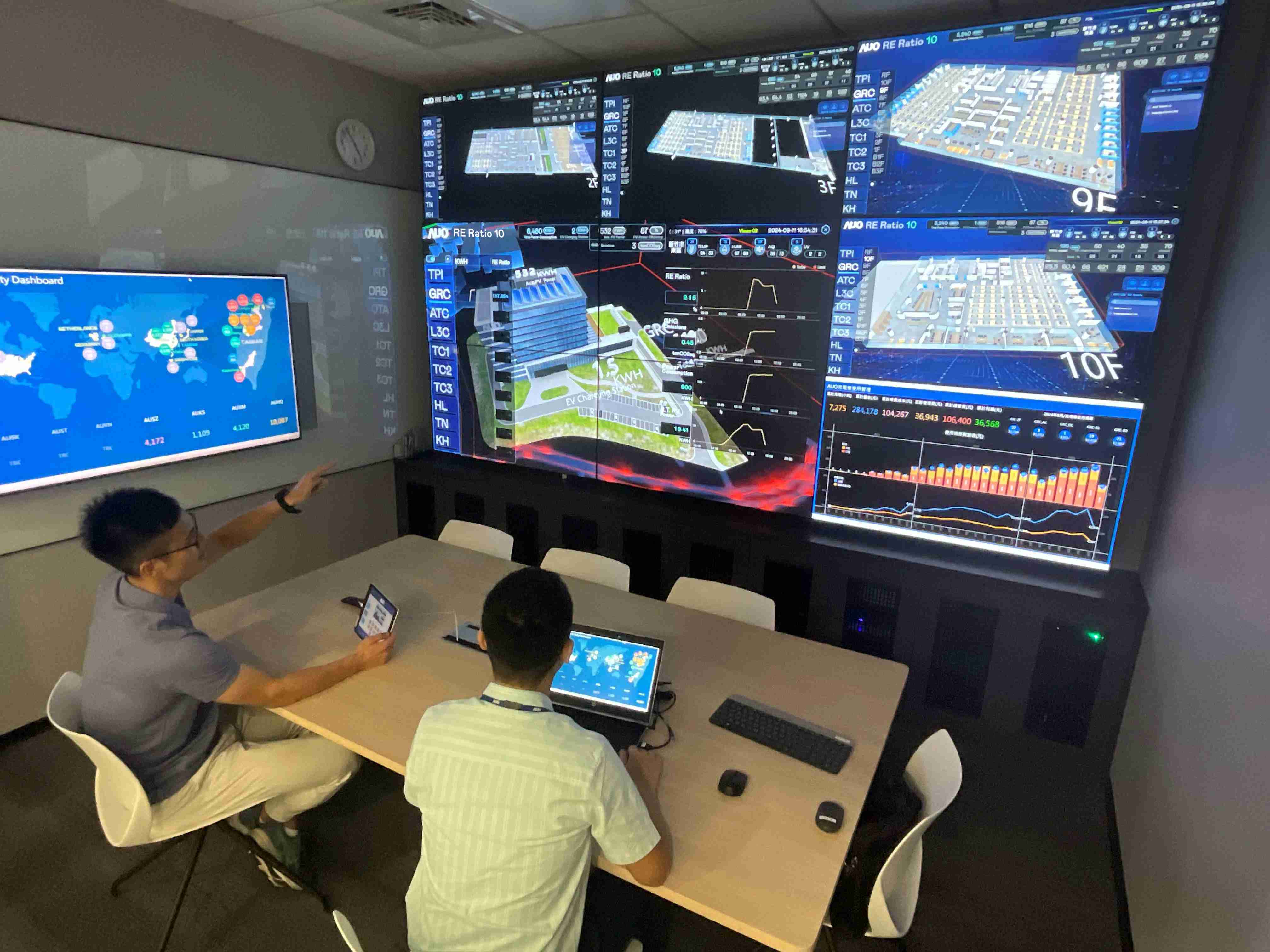 尊龙集团透过子公司尊龙集团宇沛之多任务智能楼宇系统，，，实时监控空调、、、照明、、、、绿电的运作情形，，，提升用电管理效能，，进行用电优化与耗能设备汰换等节能减碳措施